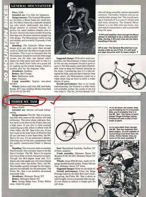 86_MtTam_Review.webp