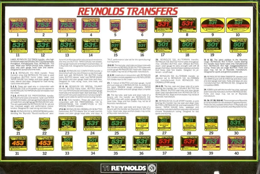 reynolds decals.webp