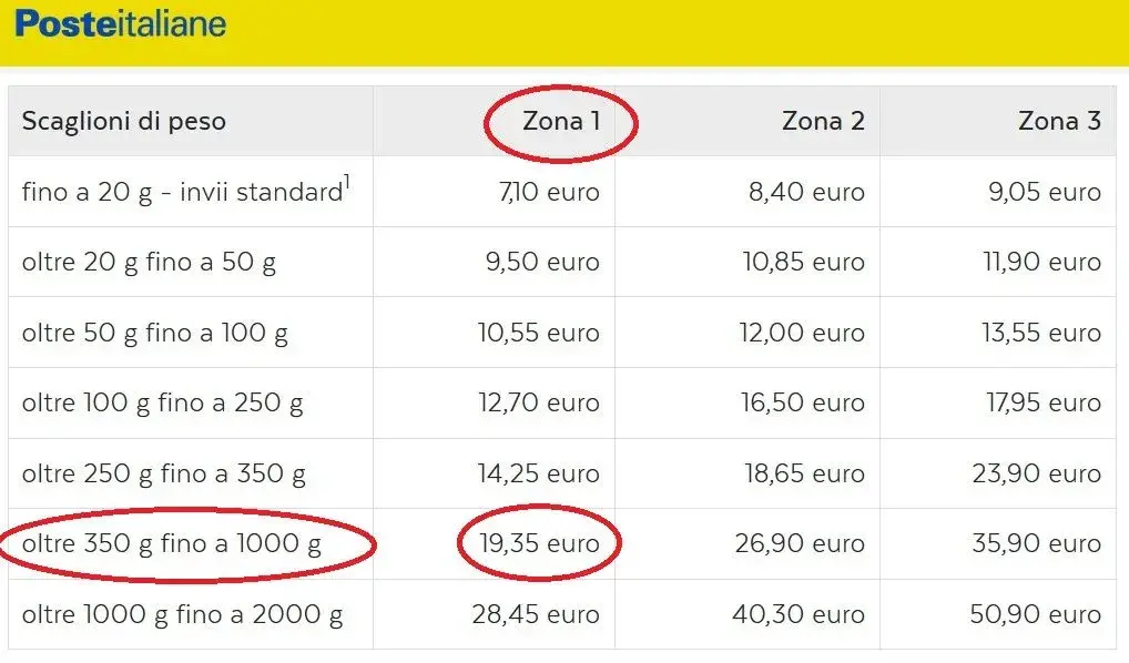 registered mail rates - Copia.webp