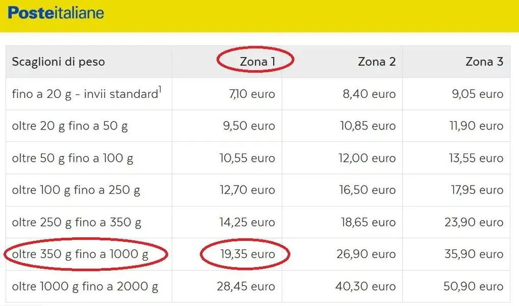 rates.webp