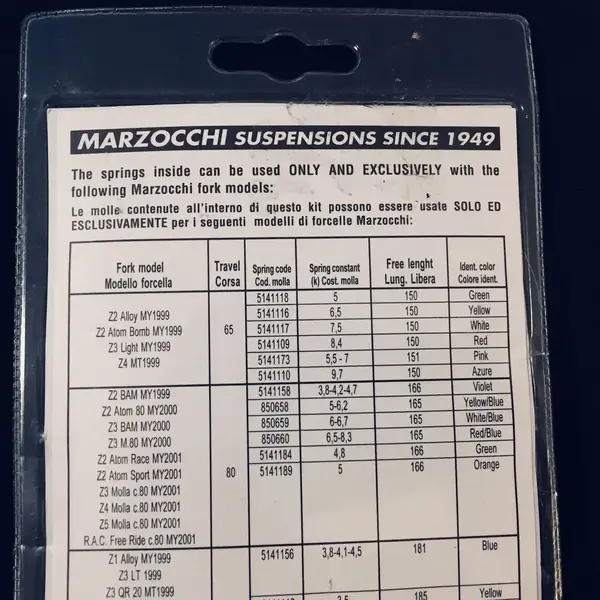 Marz Spring info.webp