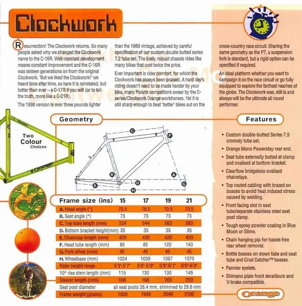 orange_1998_Page_9.webp