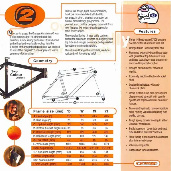 orange_1998_Page_13.webp