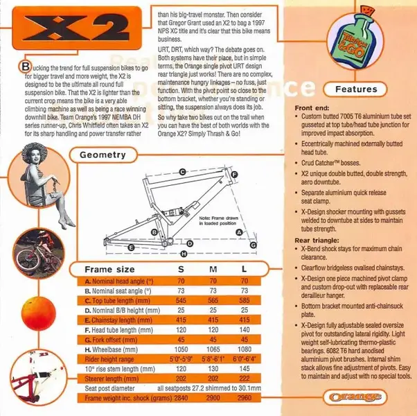 orange_1998_Page_17.webp