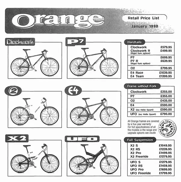 orange_1998_pricelist_Page_1.webp