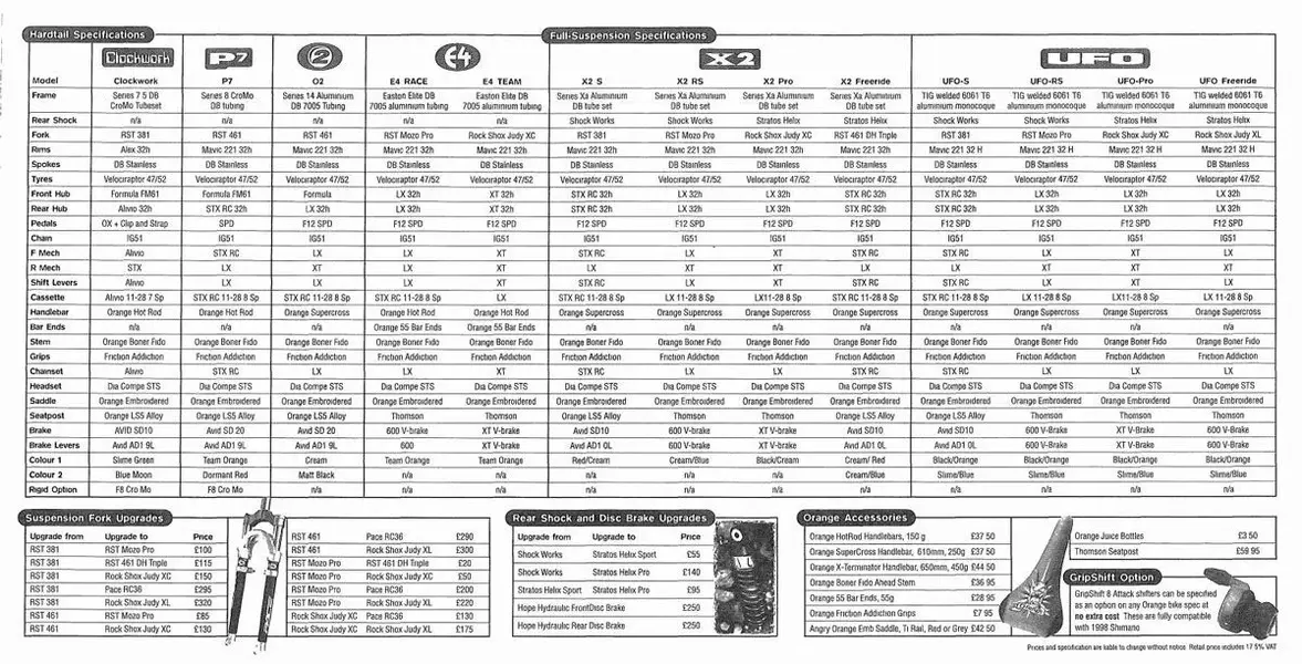 orange_1998_pricelist_Page_.webp