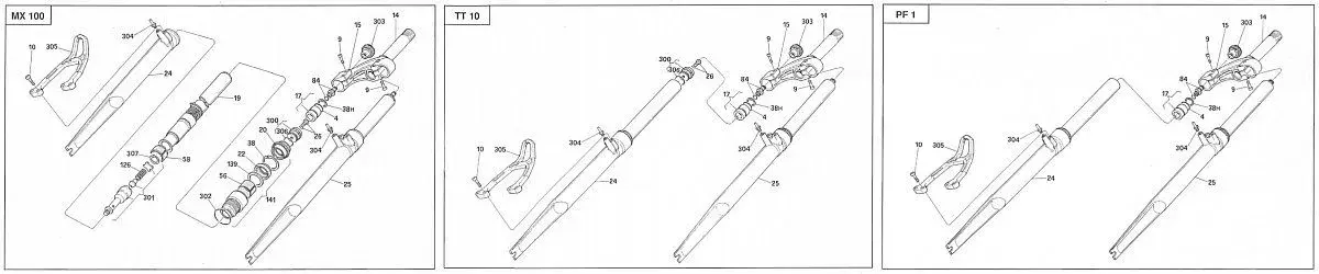 MX100 - TT10 - PF1 compared Manual 1200px.webp