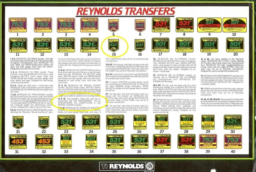 Reynolds list - Copy.webp