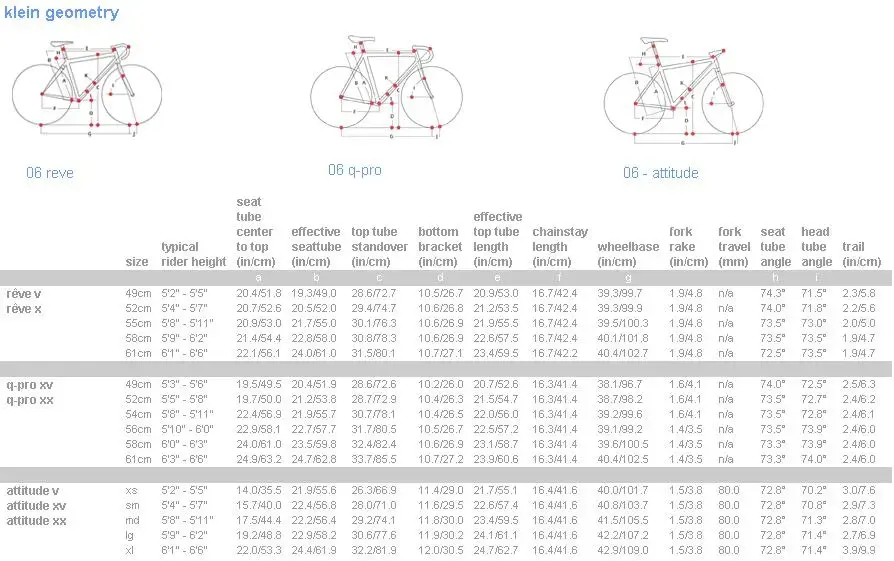 klein_geometry.webp