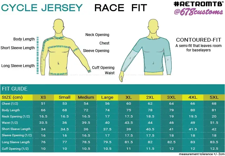 Race_FitGuide_678-yellowmen.webp