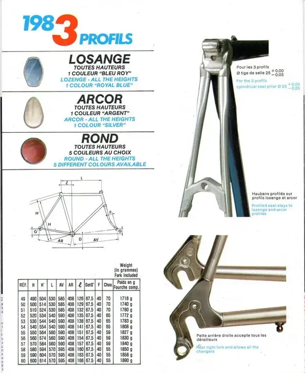 Duralinox 1983.6.A.webp
