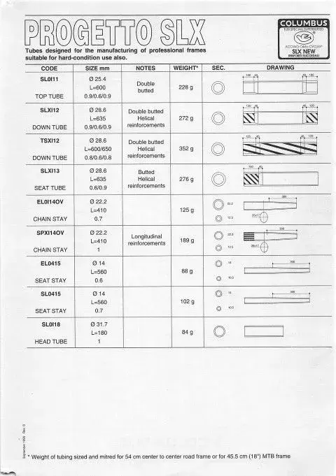 SLX-2 (Small).webp