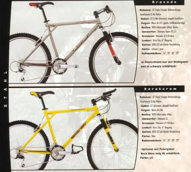 Bravado & Karakoram 97.webp