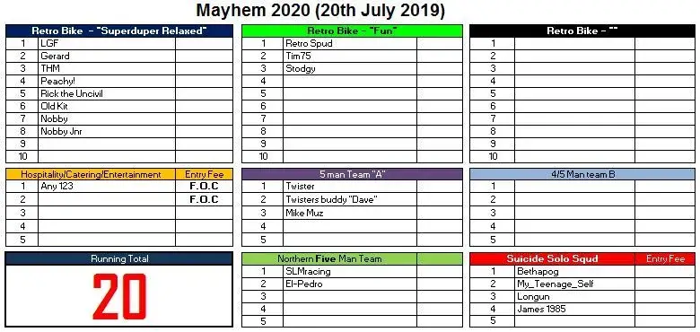Mayhem.webp