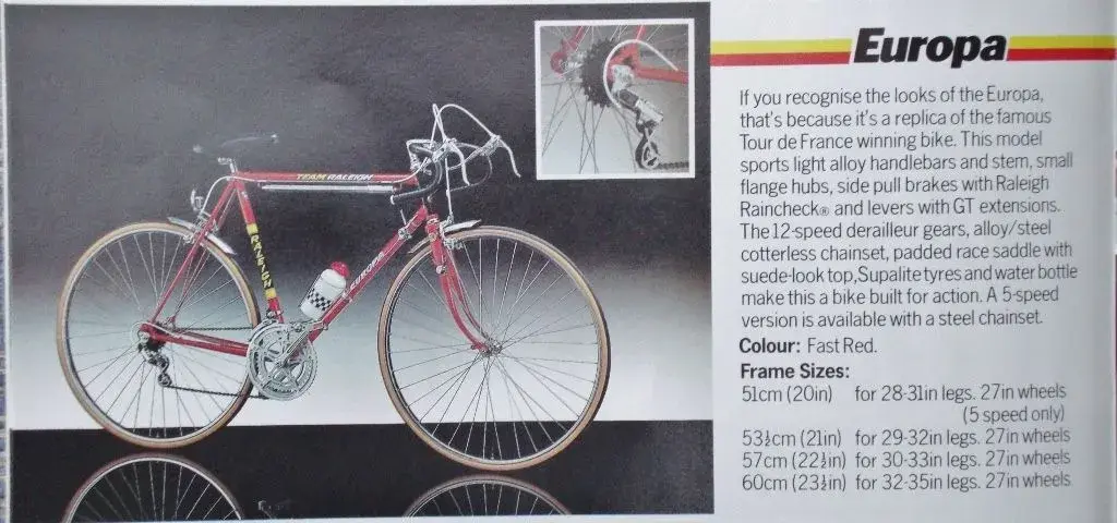 Raleigh Europa 1981.webp