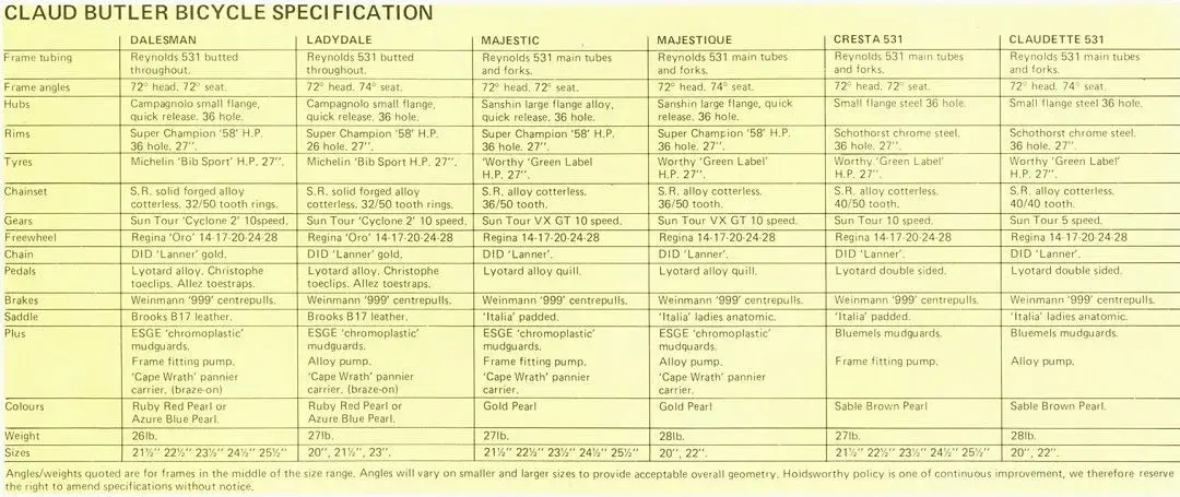 82Specs - Copy.webp