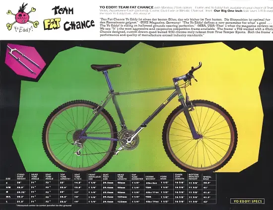 1994-Yo-Eddy.webp