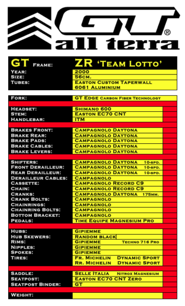 GT ZR Lotto.png
