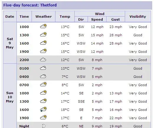 WEATHER.webp