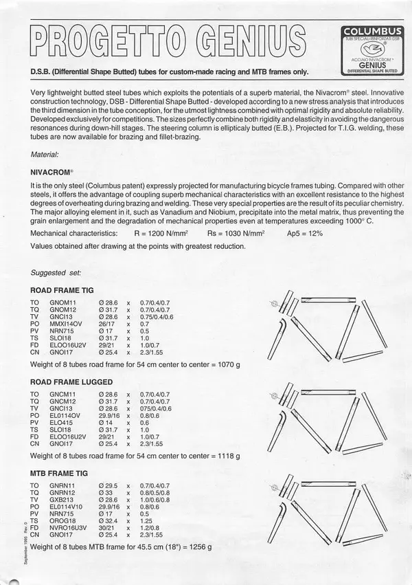 Genius-1 (Medium).webp