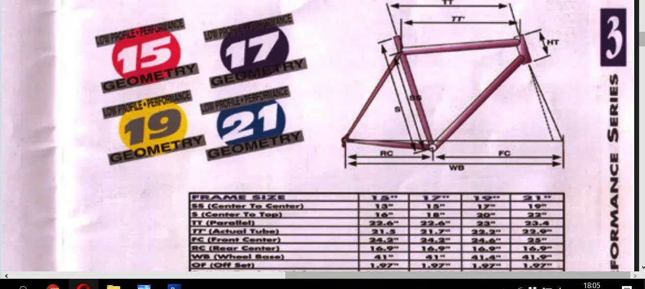 frame size.webp
