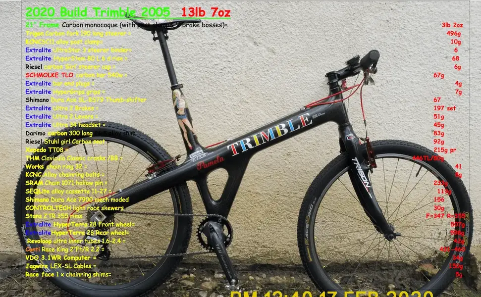 2020 Trimble build.webp