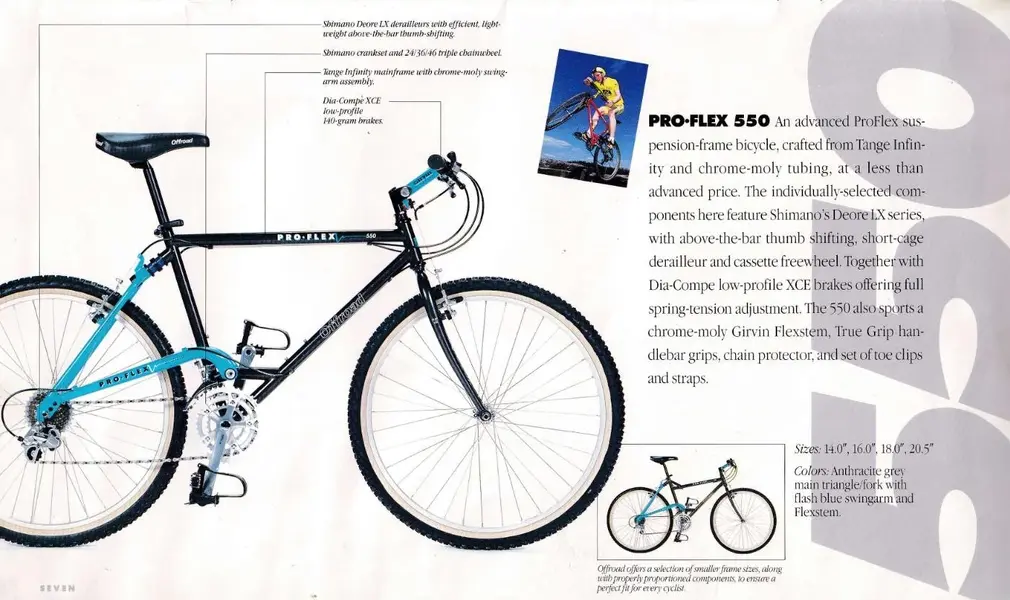 Catalogue - 1991 Offroad Pro-Flex | Retrobike