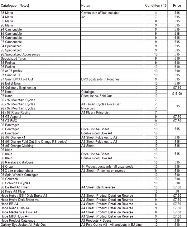 Catalogue Price List.webp