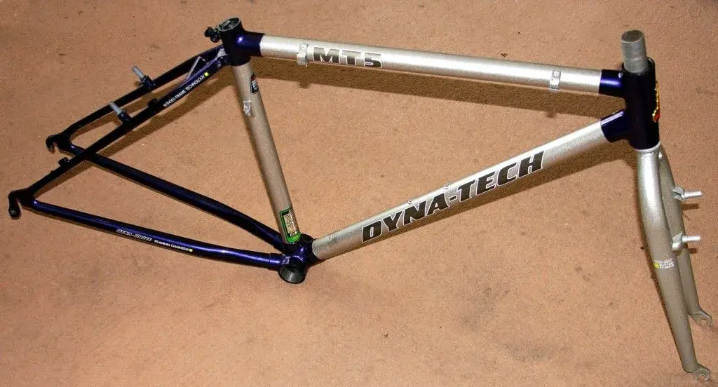 Dyna Max forks with MT5.webp
