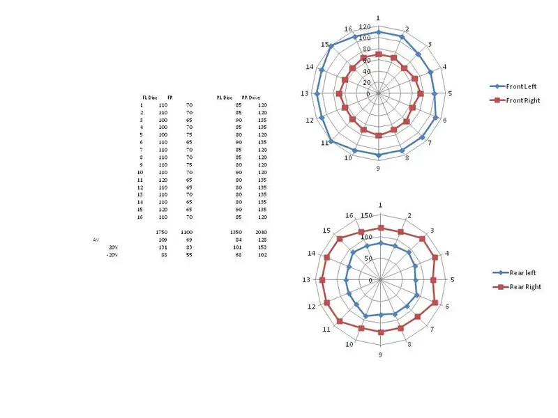 radar plot after.webp