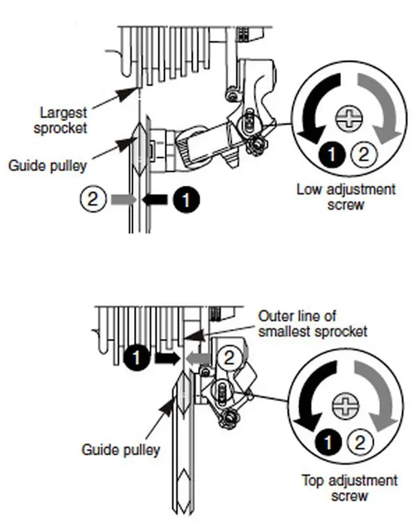 adjustment.webp