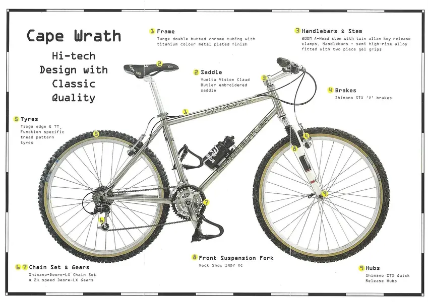 '97 Cape Wrath offer (1).webp