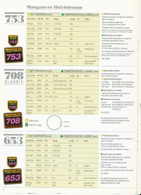 1991 catalogue.webp