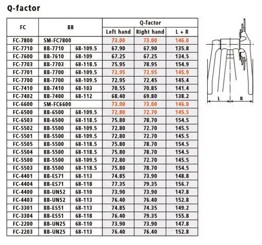 Road Q-Factor.webp
