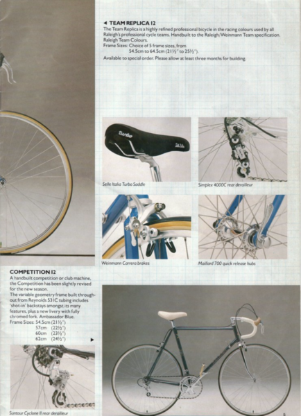 Raleigh Catalogue 85_Competition.PNG