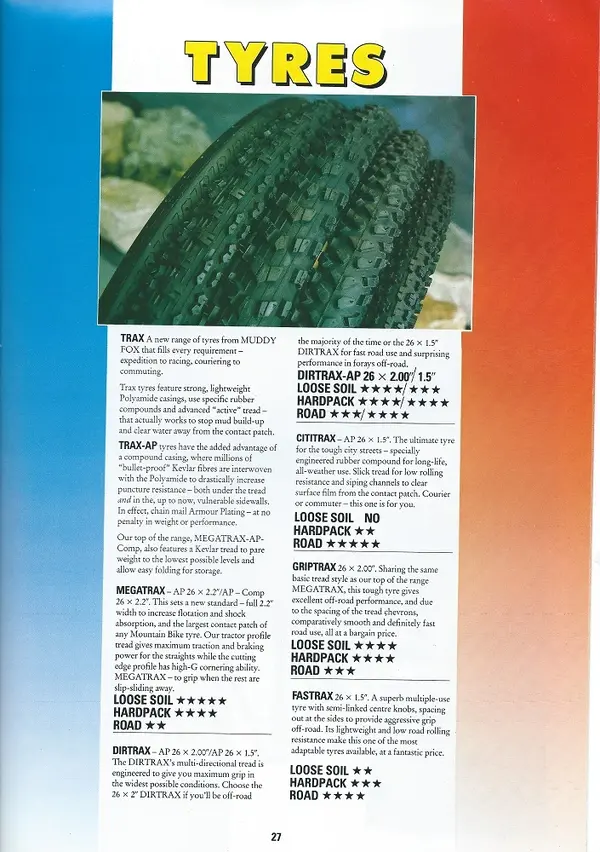 1990 Muddy Fox Katana Catalogue P.27.jpg