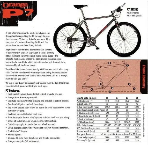Orange p7 details.webp