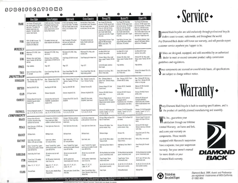 Diamond Back 1993_C&R_Page_10.webp