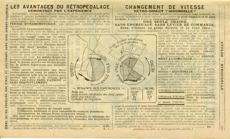 Catalogue1907AvantagesRetroPedalage_800x600.webp