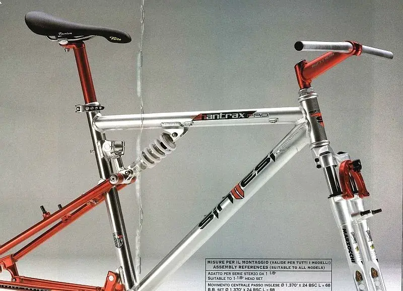 Sintesi Hantrax Pro 1995.webp