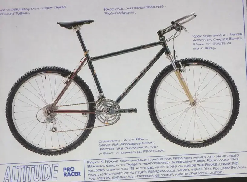 1992 altitude.webp