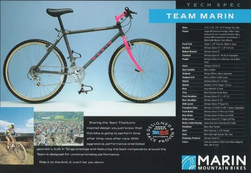 Team marin.webp