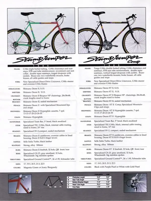 Stumpjumper Comp 1989 Catalogue.webp