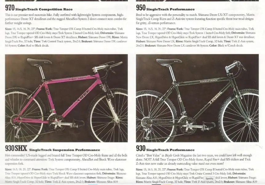 trek catalogue.webp
