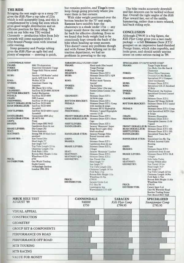 MBUK_AUG 89_Stumpjumper5_reduction.webp