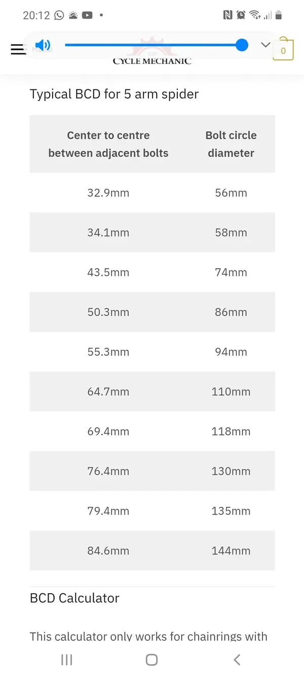 BCD spec.webp