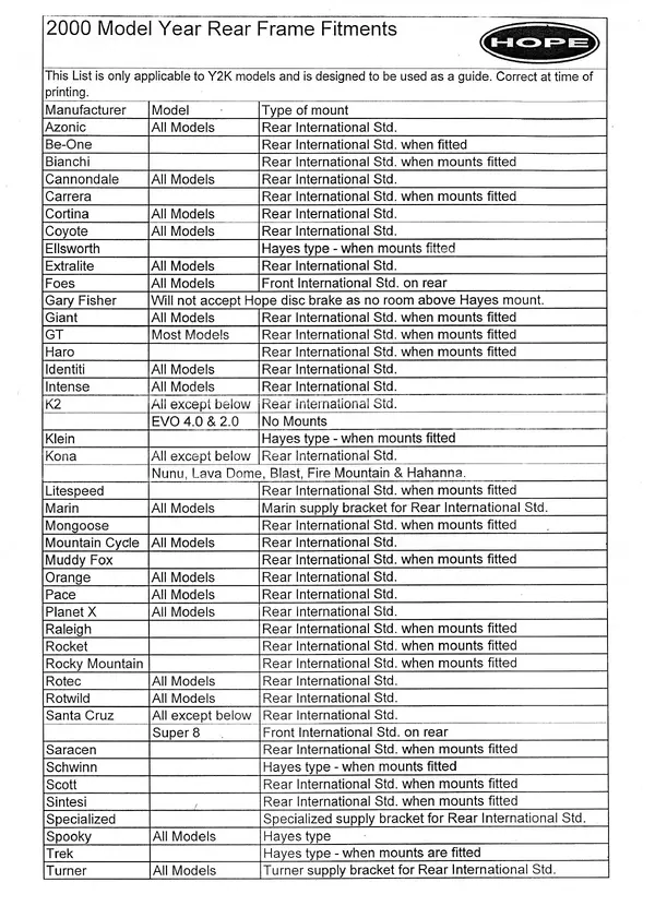 HOPE 2000 Fitting Guide_0002.webp