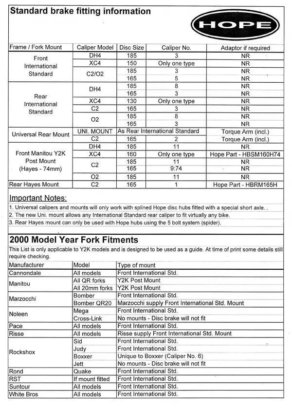 HOPE 2000 Fitting Guide_0001.webp