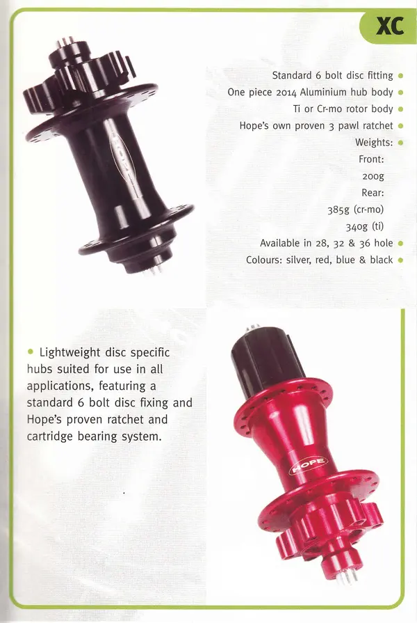 HOPE 2001 Hubs_0005.webp
