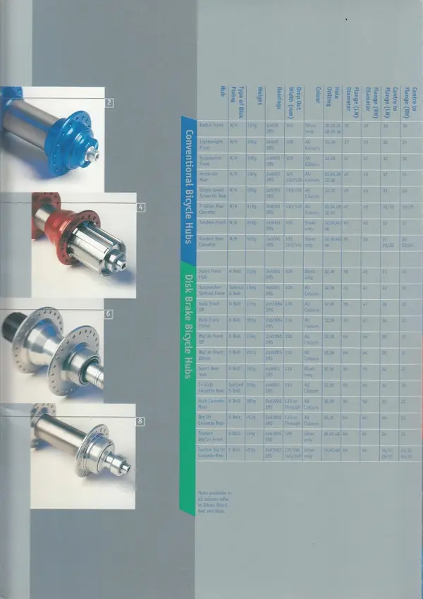 HOPE 2000 Catalogue_0011 (Large).webp